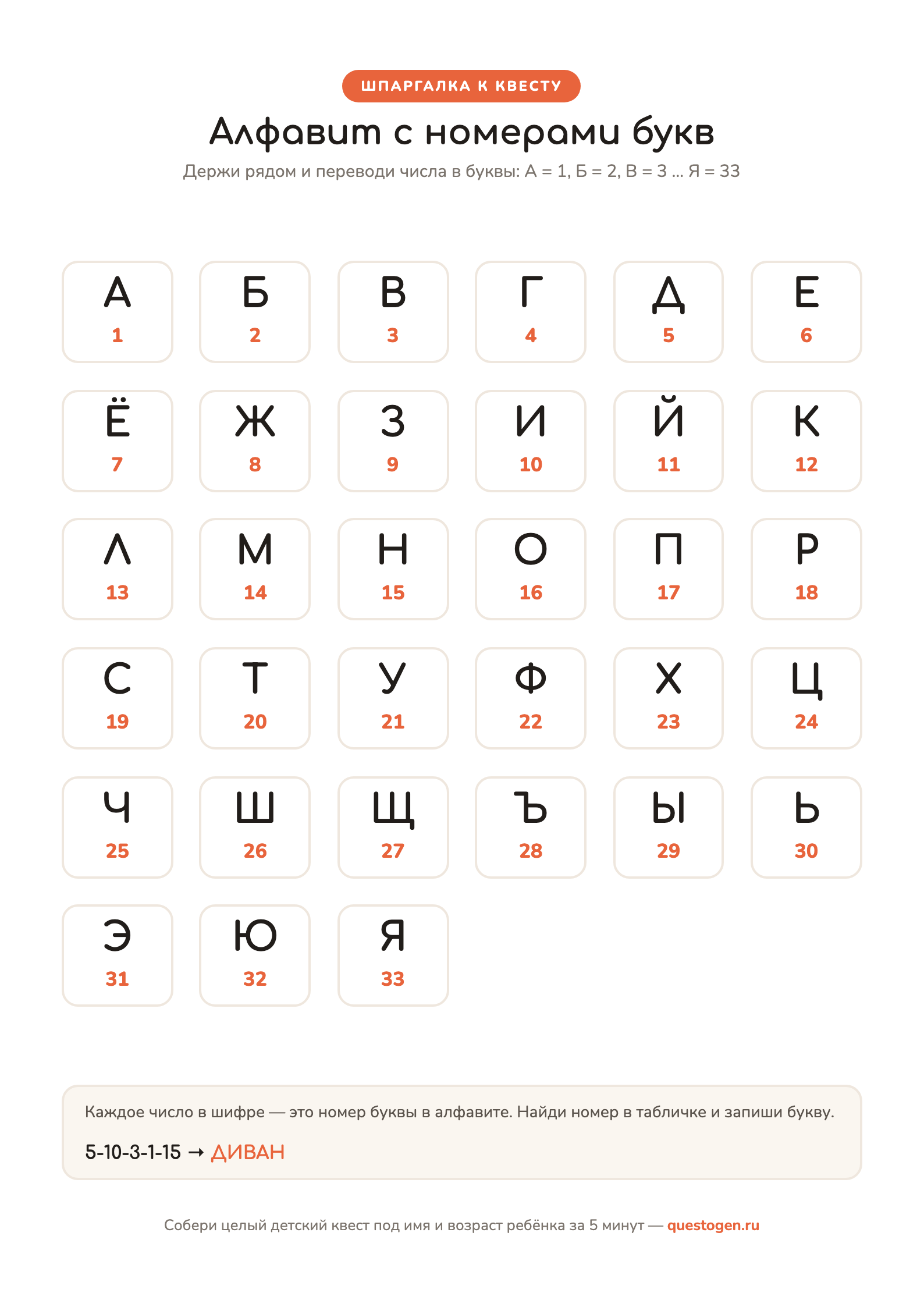 Лист-алфавит с номерами букв А1–Я33 для печати на А4